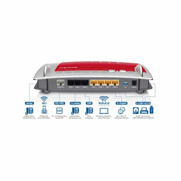 Fritzbox 7490 WLAN Router mieten