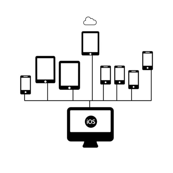 Device Enrollment IOS