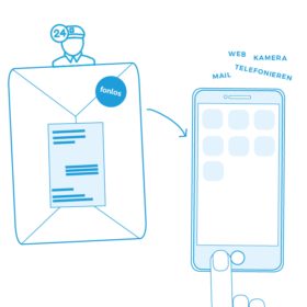 Mietware zurücksenden oder Miete verlängern Mietware zurücksenden oder Miete verlängern