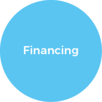 rental-financing Financing
