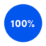 Deckung 100% aller Schadenarten Deckung 100% aller Schadenarten