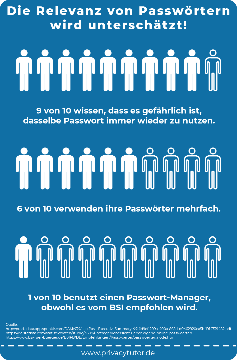 die-relevanz-von-passwoertern-wird-unterschaetzt